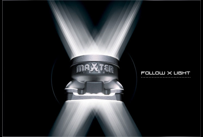 maxter index