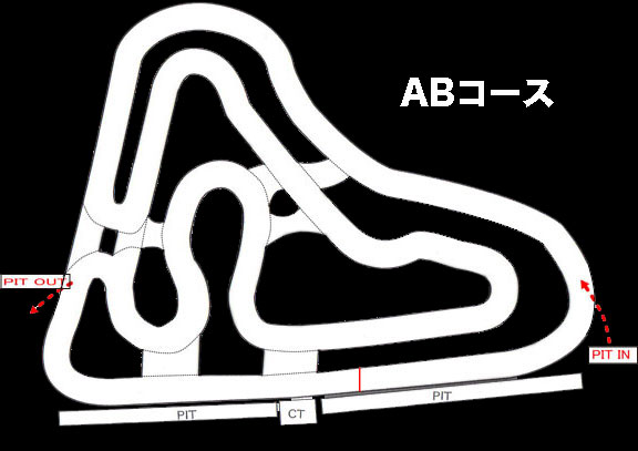 ab