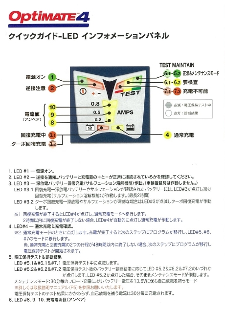 2022年冬に購入しましたOptiMATE4