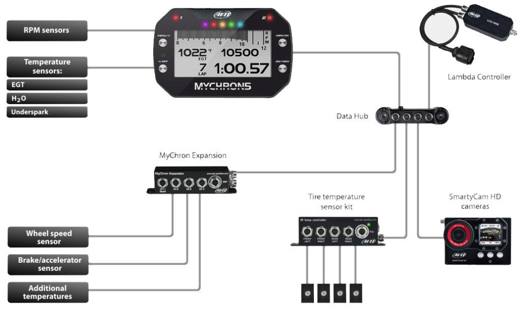 CRG JAPAN | 取扱商品