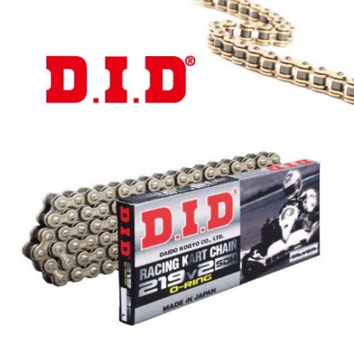 DID